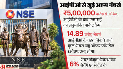 NSE IPO: National Stock Exchange secures Sebi's approval to float an initial public offering