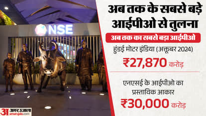 NSE IPO: National Stock Exchange secures Sebi's approval to float an initial public offering