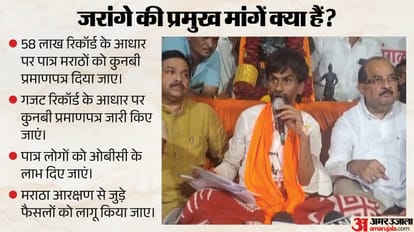 Explainer, Who is Manoj Jarange Patil? Why is he protesting, and what is the Maratha reservation dispute?