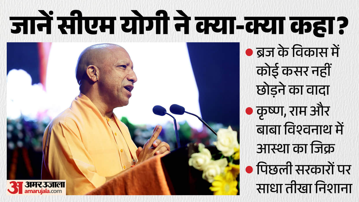 CM Yogi in Mathura: ‘We Will Leave No Stone Unturned to Develop Braj as Per Your Sentiments’