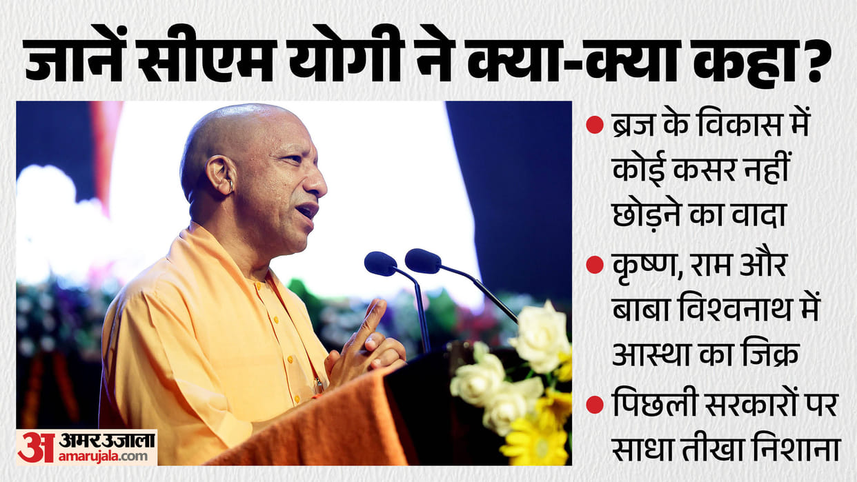 CM Yogi in Mathura: ‘We Will Leave No Stone Unturned to Develop Braj as Per Your Sentiments’