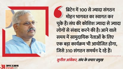 सुनील आंबेकर, संघ के प्रचार प्रमुख