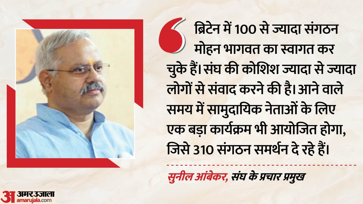 mohan bhagwat uk visit RSS hindutva narrative explained