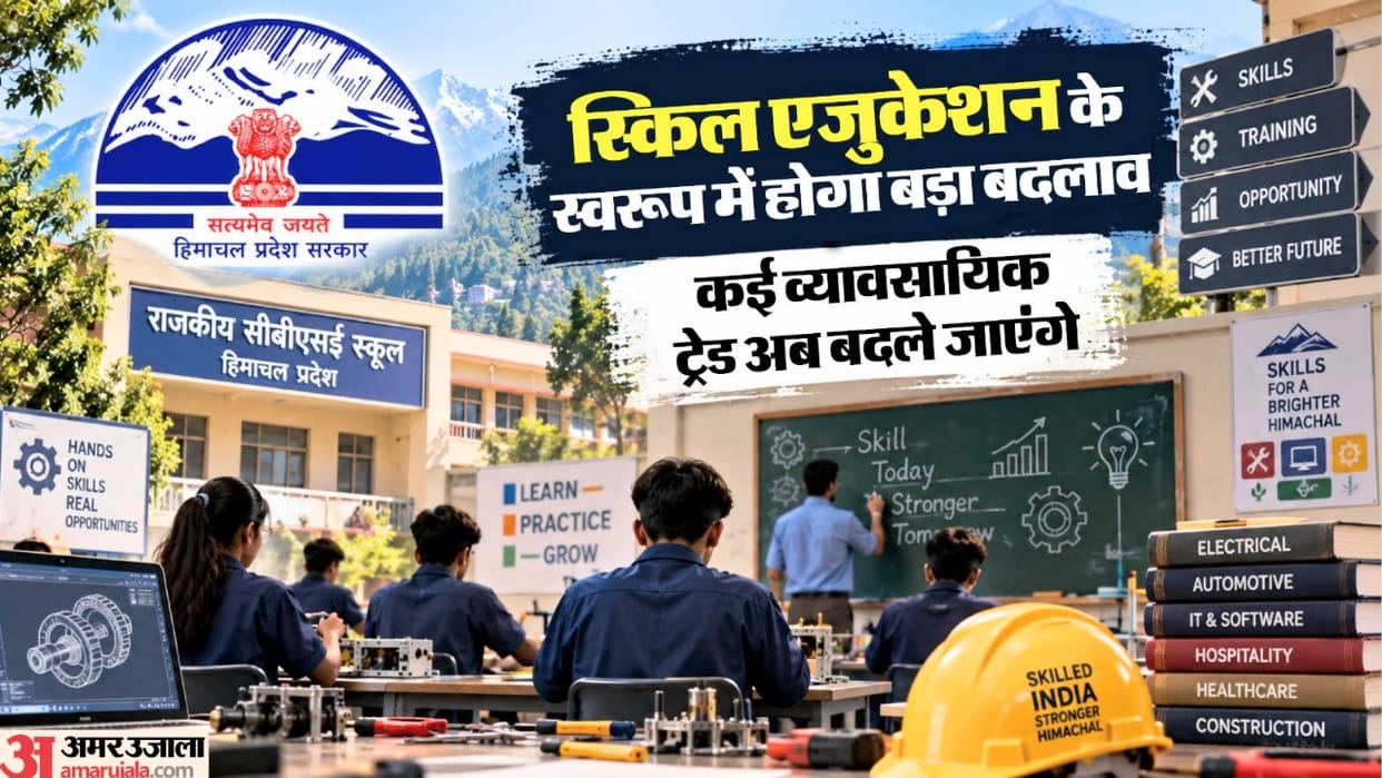 Major Change: Students to Study Banking and GIS; New Skill Subjects in 155 CBSE Schools