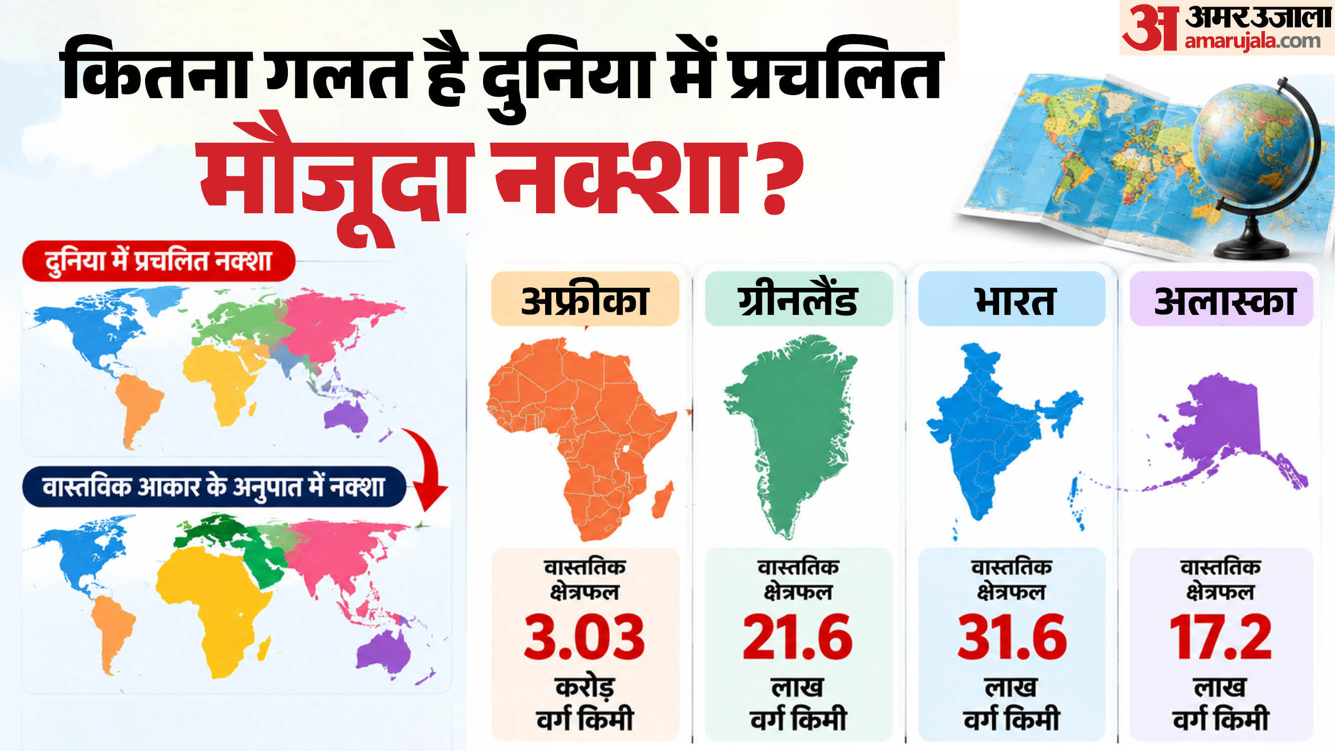 मर्केटर मानचित्र बनाम इक्वल अर्थ नक्शा।