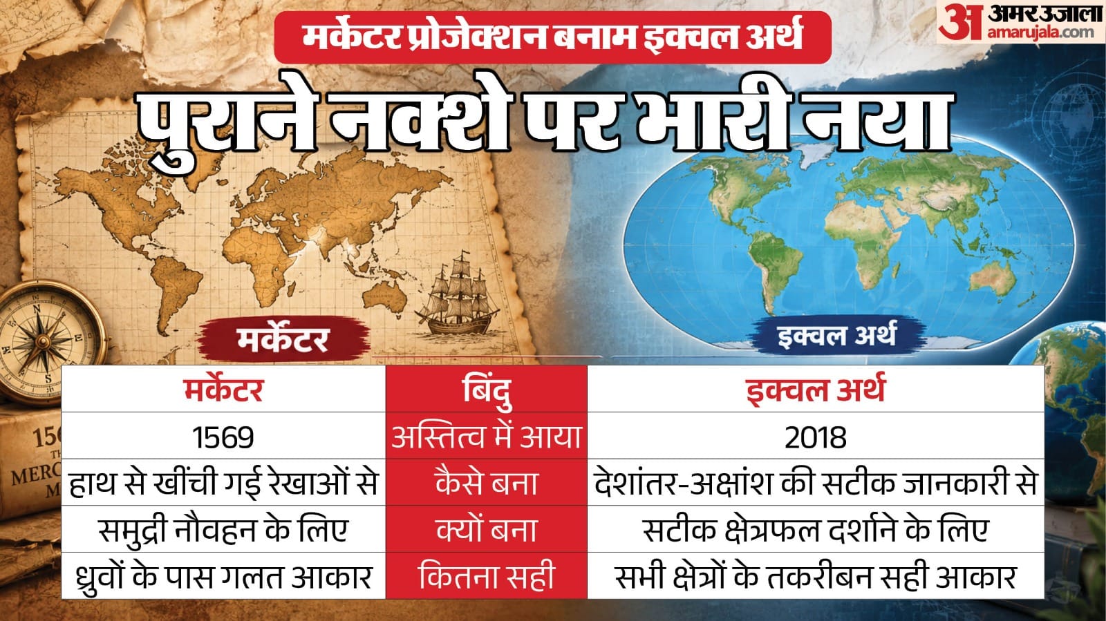 पुराने नक्शे की जगह लेगा नया नक्शा।