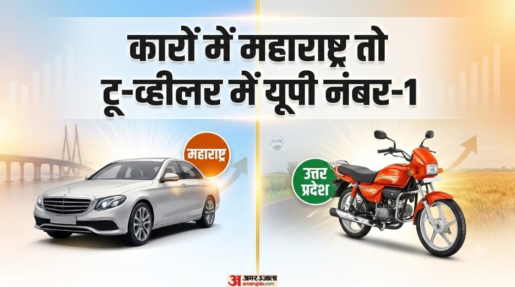 वित्तवर्ष 2027 सेल्स रिपोर्ट