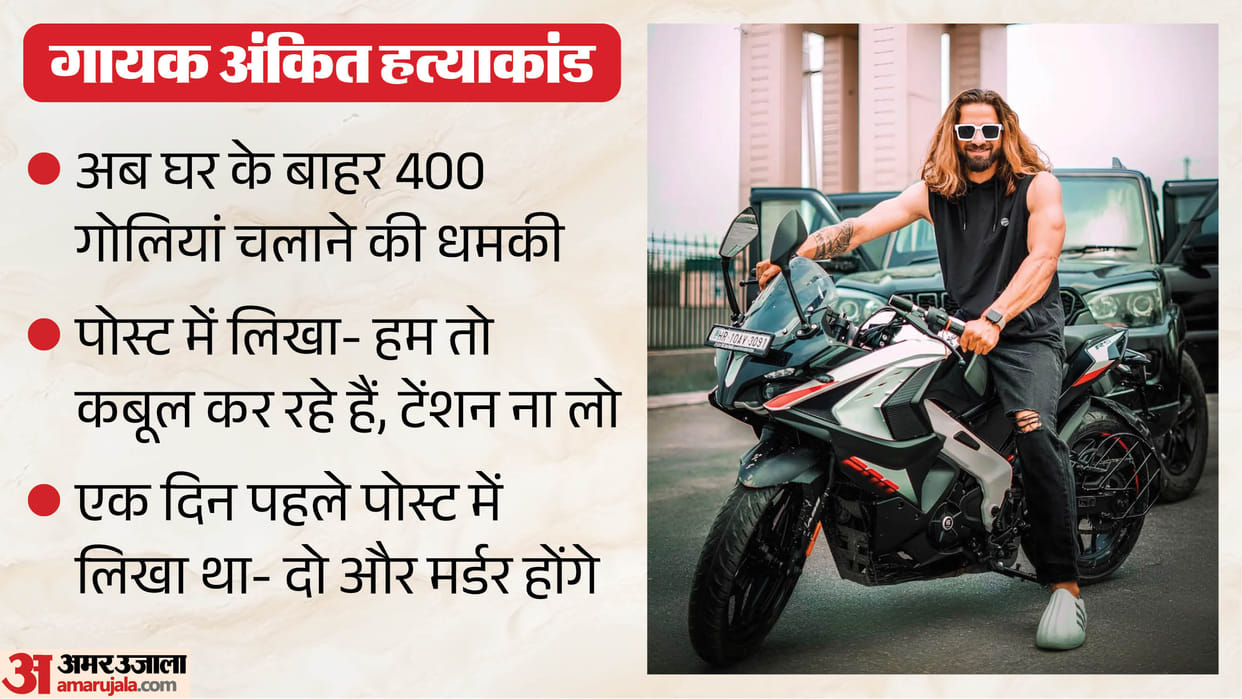 Ankit baliyan Murder Case Now fire 400 rounds outside house threat posted on an Instagram account