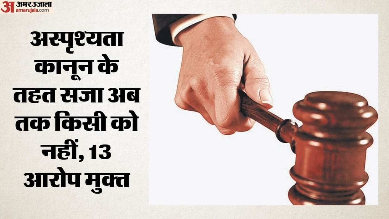 untouchability cases pending india 891 cases half in uttar pradesh no case in uttarakhand verdict delay