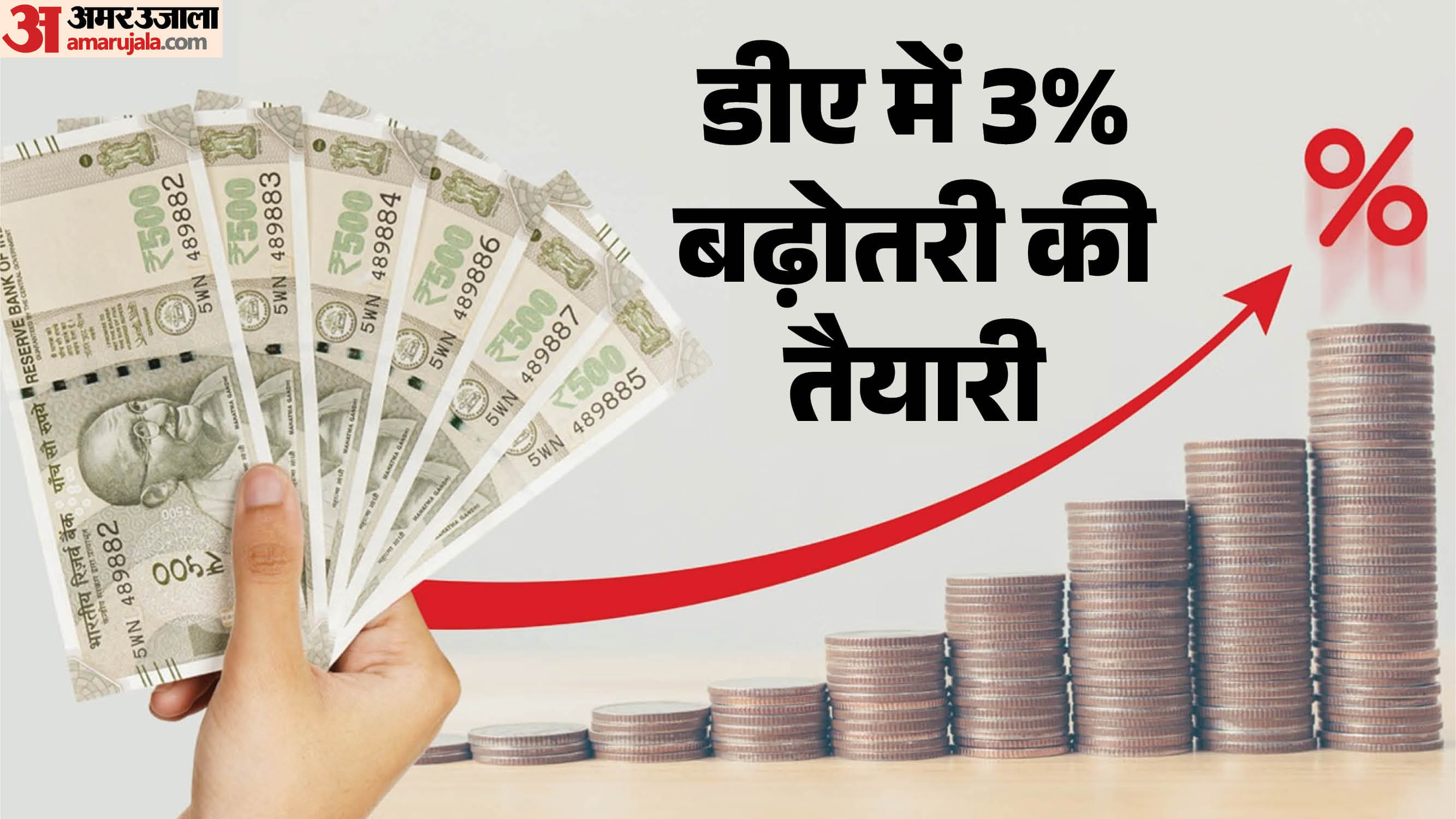डीए में बढ़ोतरी की तैयारी