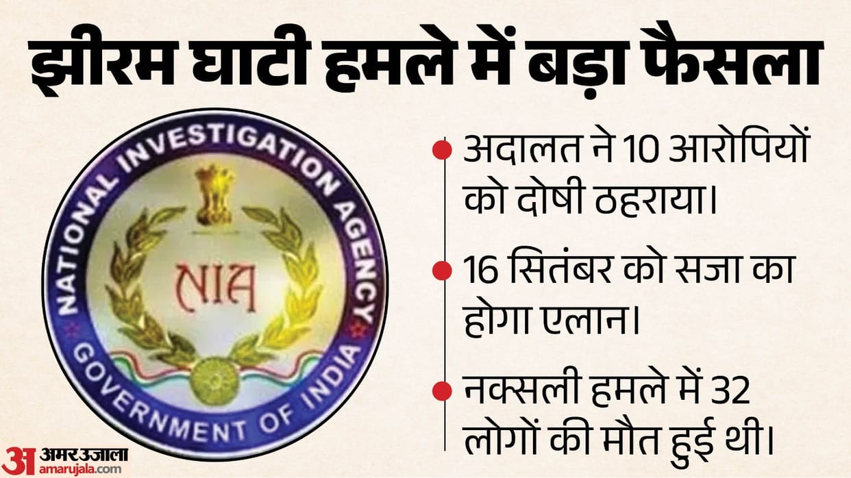 Jhiram Ghati Naxal Attack: NIA Court Convicts 10 Accused, to pronounce sentence on Sep 16