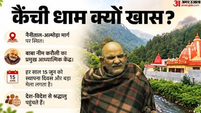 Explainer: Baba Neem Karoli’s Real Story, Who Was He and Why Did He Become So Famous?