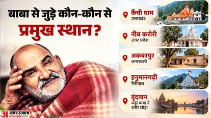 Explainer: Baba Neem Karoli’s Real Story, Who Was He and Why Did He Become So Famous?
