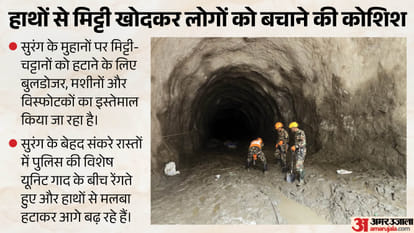 Explainer Nepal Hydropower Project Bhotekoshi River Trishuli Tunnel Rescue Operation hindi