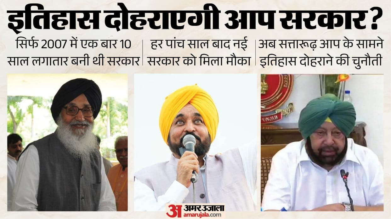 punjab assembly election 2027 Voters in Punjab have given a chance to a new government every five years