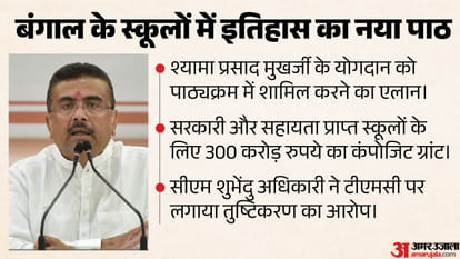 सीएम शुभेंदु अधिकारी
