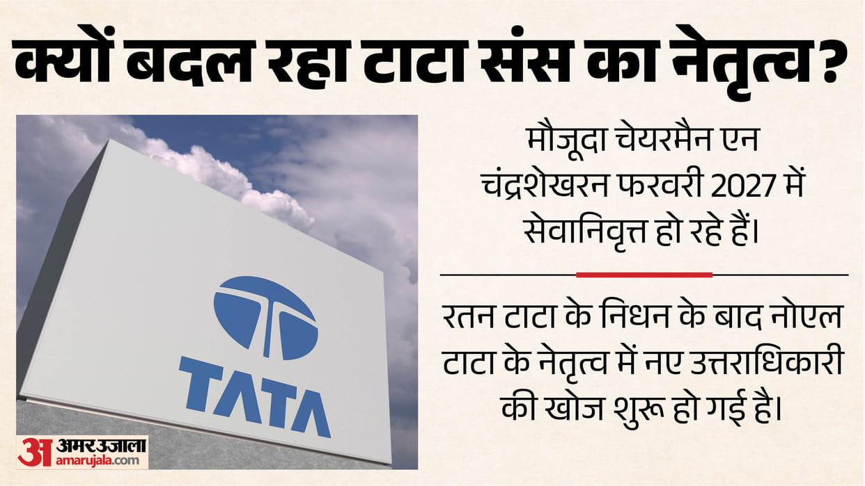 Explainer: Who Will Lead the USD 275-Billion Tata Group After N Chandrasekaran? Know Everything