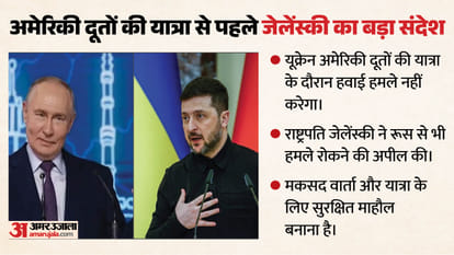 वोलोदिमीर जेलेंस्की, यूक्रेनी राष्ट्रपति