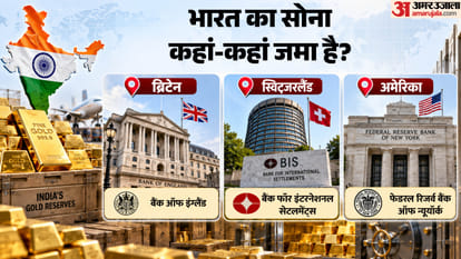 Explainer Why European countries Repatriating Gold from US Federal Reserve India status America