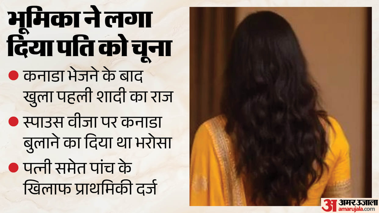 Wife Deception Spent 65 lakh to send wife to Canada then secret of her first marriage revealed