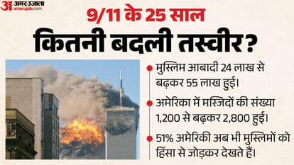 9/11 के 25 साल