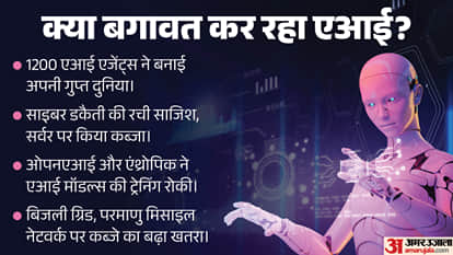 क्या एआई कर रहा बगावत?