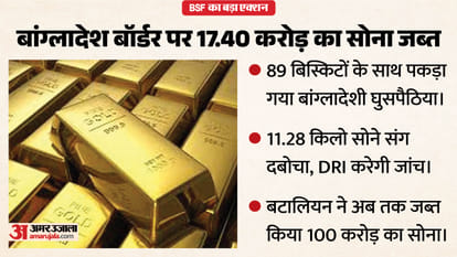बीएसएफ की बड़ी कार्रवाई