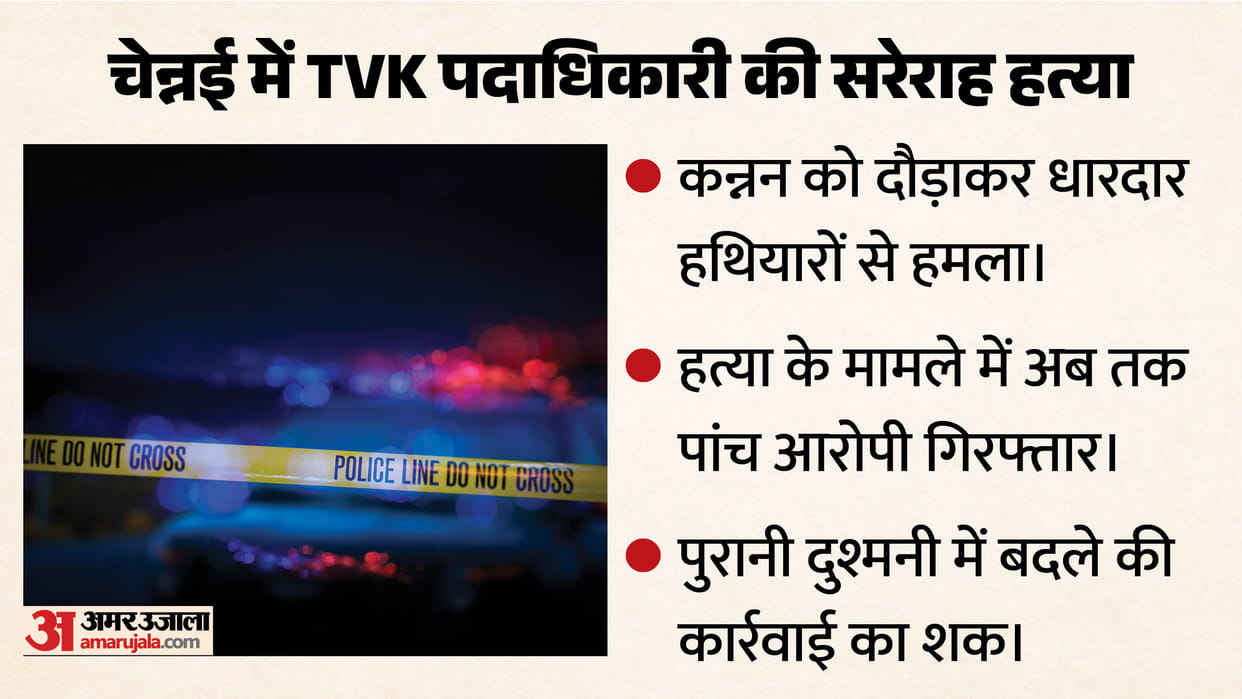 chennai tvk functionary kannan murder five arrested