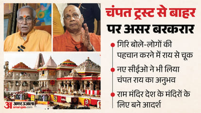 Champat Rai