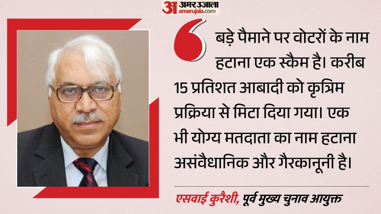 sir voter deletion sy quraishi scam Controversy Voter List