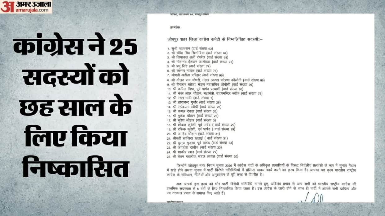 Twenty-five members were expelled from the Jodhpur Congress