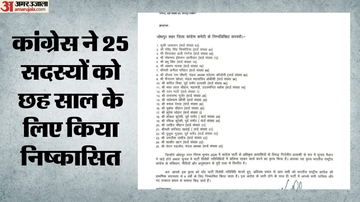 Twenty-five members were expelled from the Jodhpur Congress