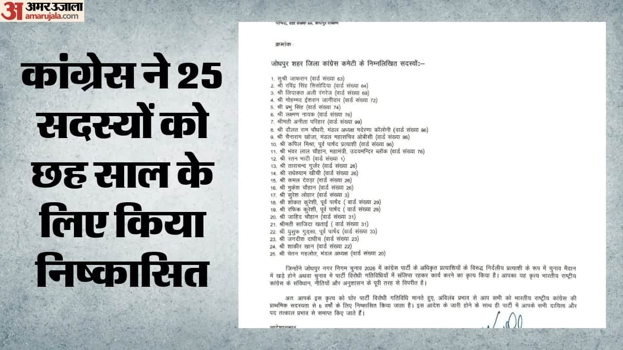 कांग्रेस ने 25 सदस्यों को किया निष्कासित