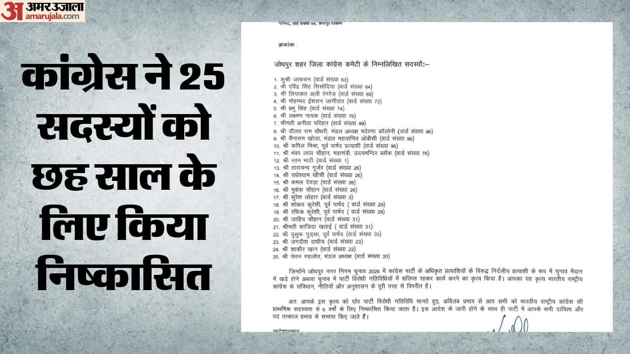 कांग्रेस ने 25 सदस्यों को किया निष्कासित