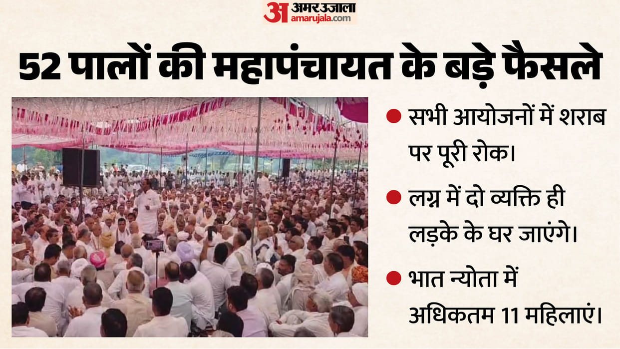 Major decisions by the Mahapanchayat of 52 Paals Ban on non vegetarian food at wedding processions