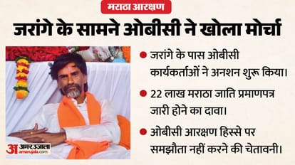 मराठा आरक्षण