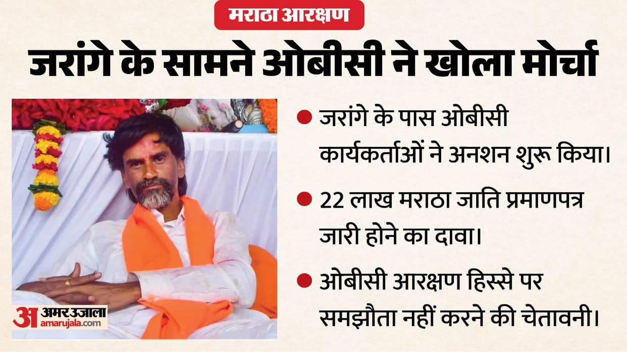 jarange maratha reservation obc counter protest jalna