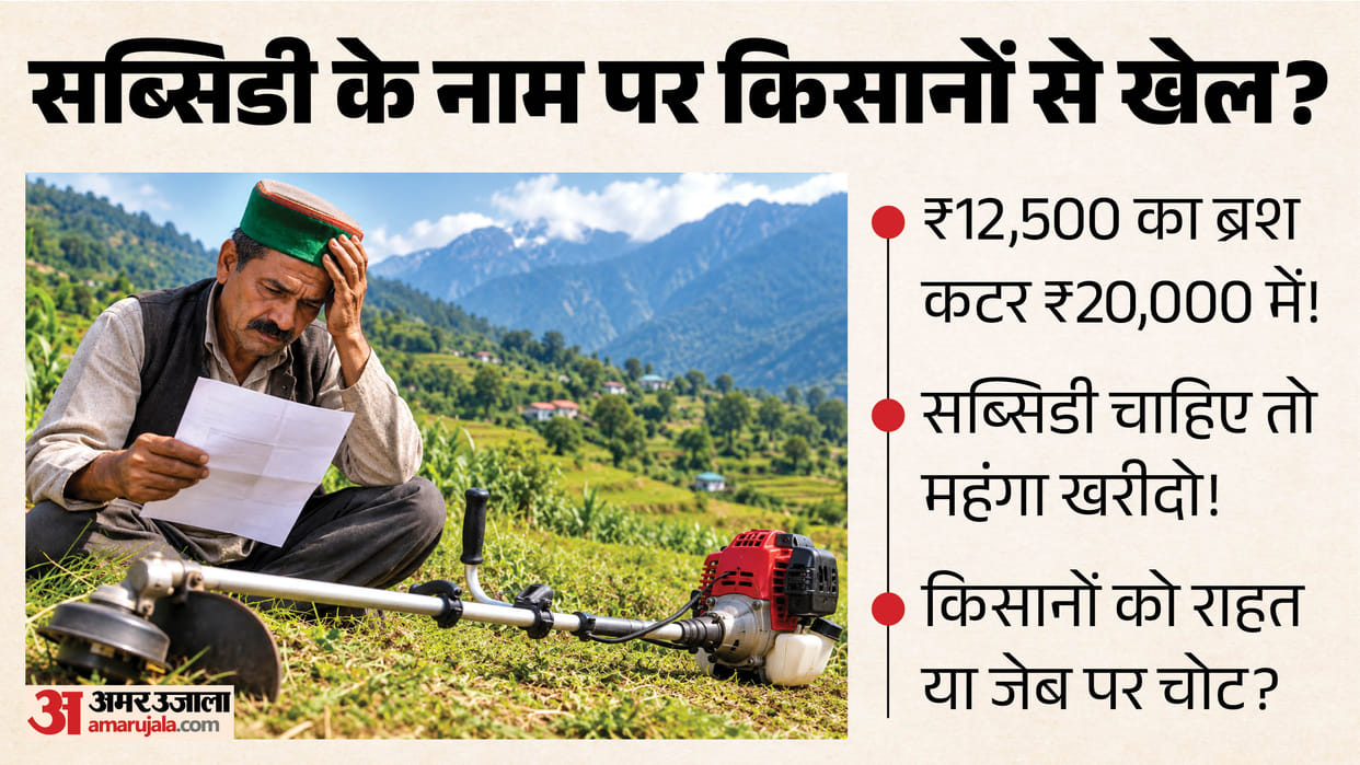 himachal farmer subsidy brush cutter market government rate