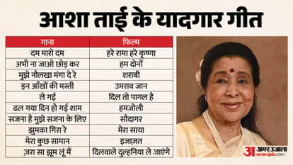Asha Bhosle 93rd birth anniversary know about singer famous songs personal and professional life unknown facts