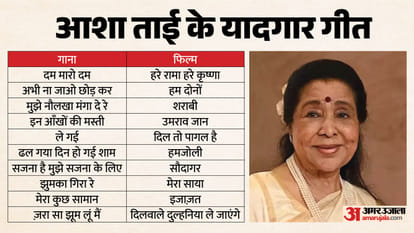 Asha Bhosle 93rd birth anniversary know about singer famous songs personal and professional life unknown facts