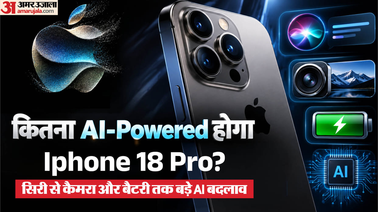 iPhone 18 Pro AI Features: How Siri, AI Camera, A20 Pro Could Transform Your Smartphone Experience