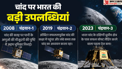 Explainer, Buying Moon Land, Sending Missions, Now Trump Says ‘Moon Is Mine’: Who Has a Valid Claim?