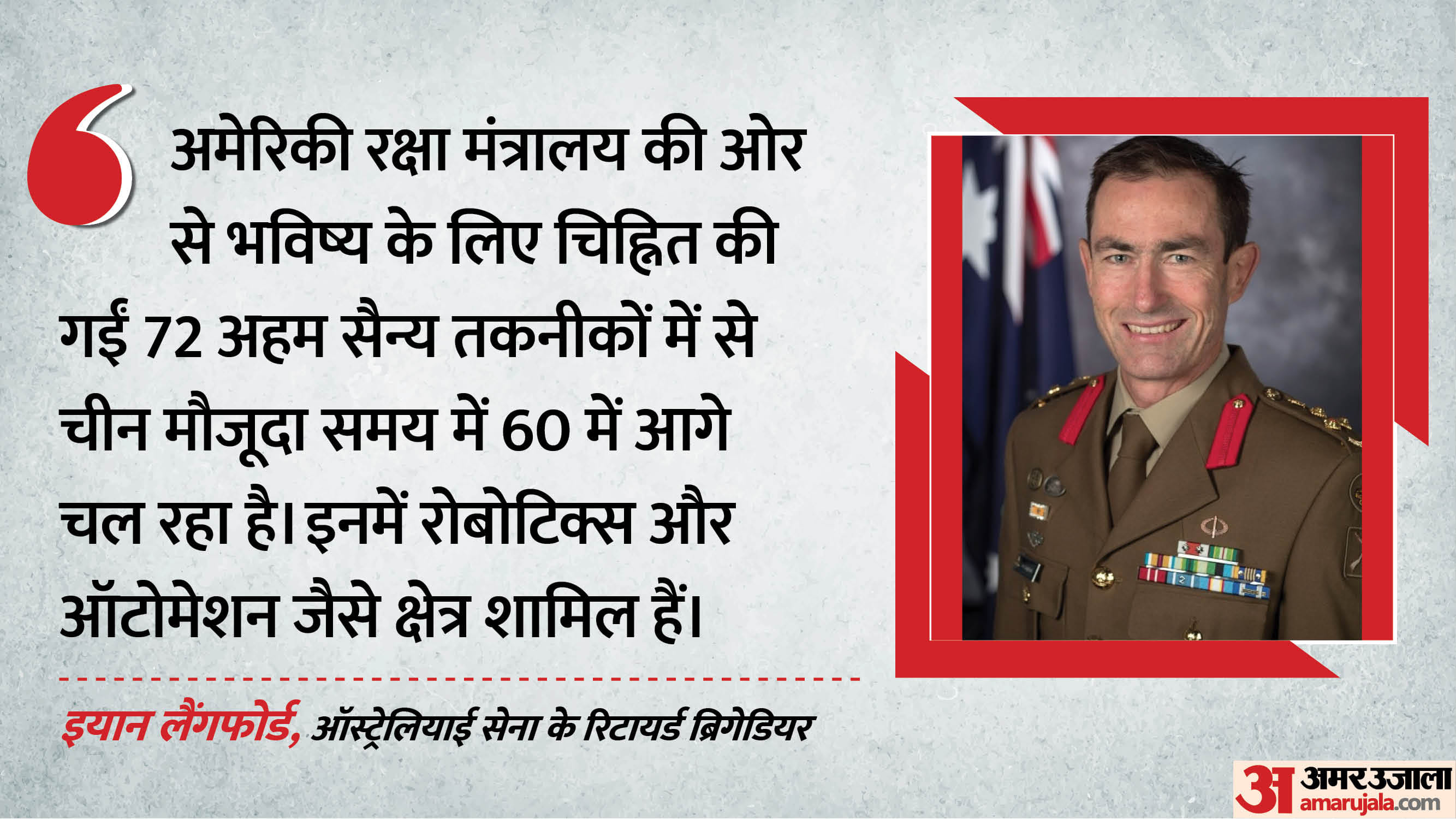 ऑस्ट्रेलियाई सेना के पूर्व ब्रिगेडियर और रक्षा विशेषज्ञ इयान लैंगफोर्ड।