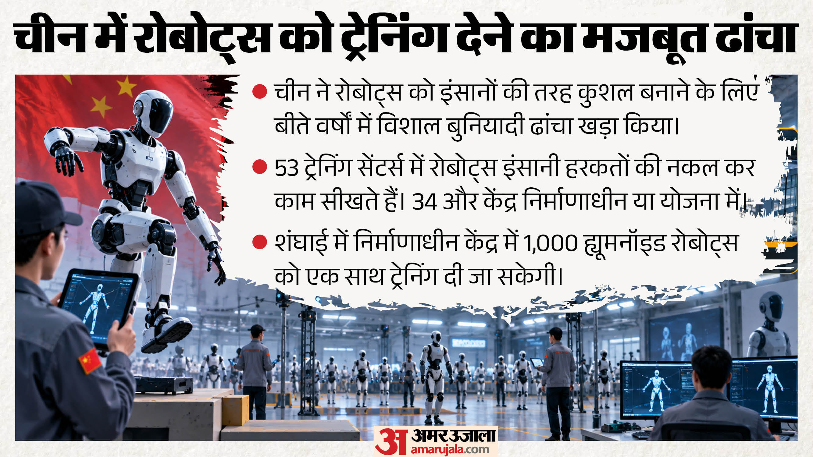 चीन में ह्यूमनॉइड रोबोट्स बनाने की जबरदस्त क्षमता।