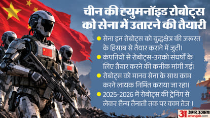 China Humanoid Robots Army PLA Military Warfare Technology Explainer Behind Enemy Lines