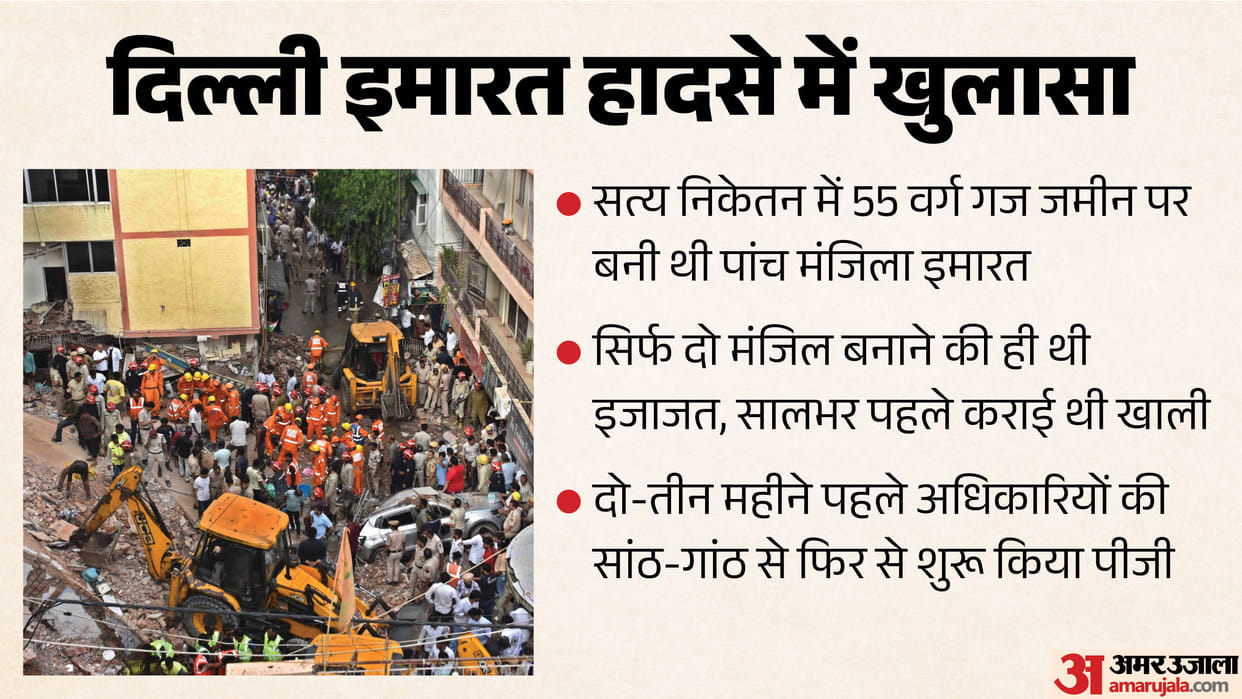 Delhi Building Collapse How a PG Started in a Vacant Building Safety Violation