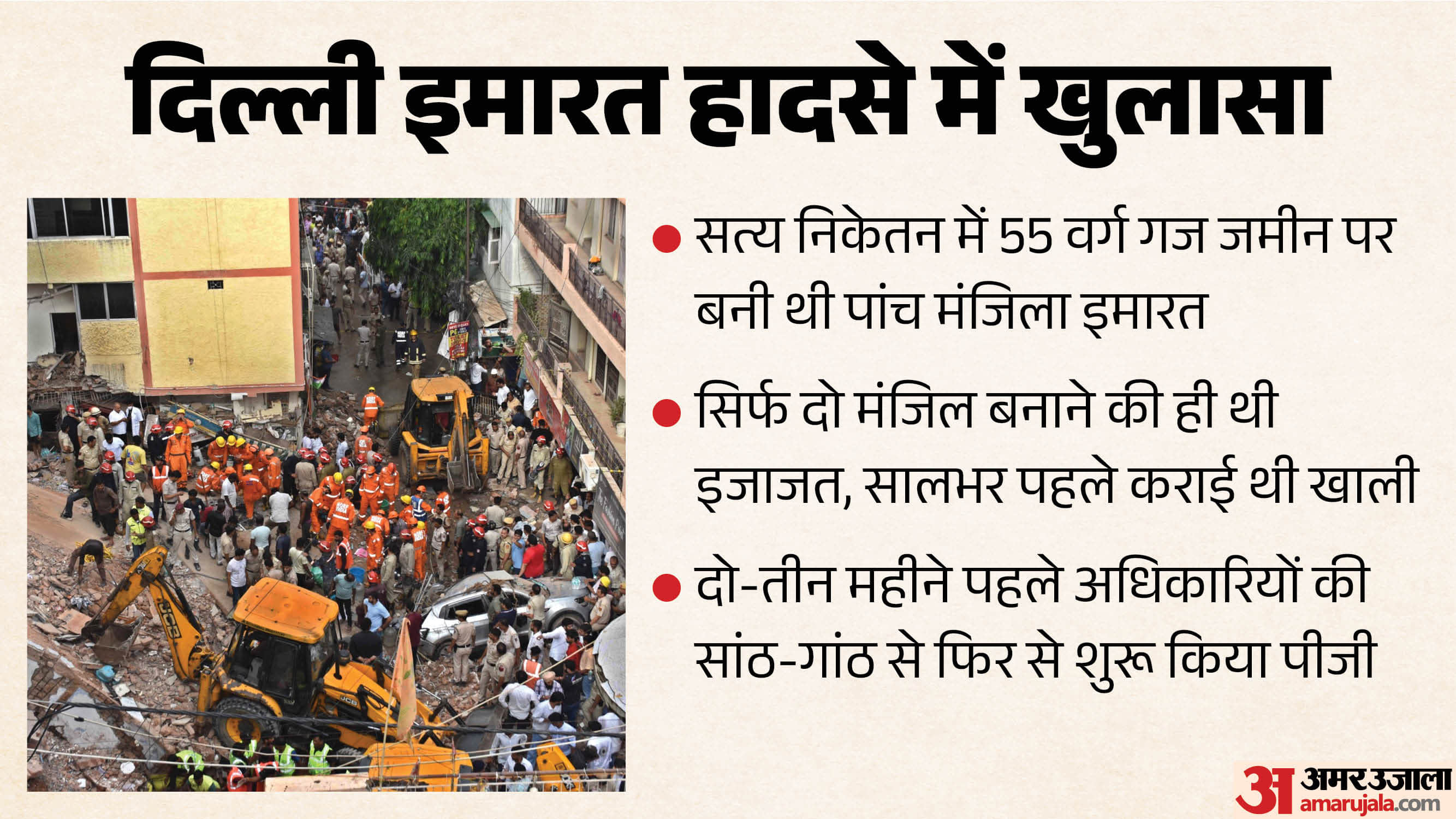 Delhi Building Collapse