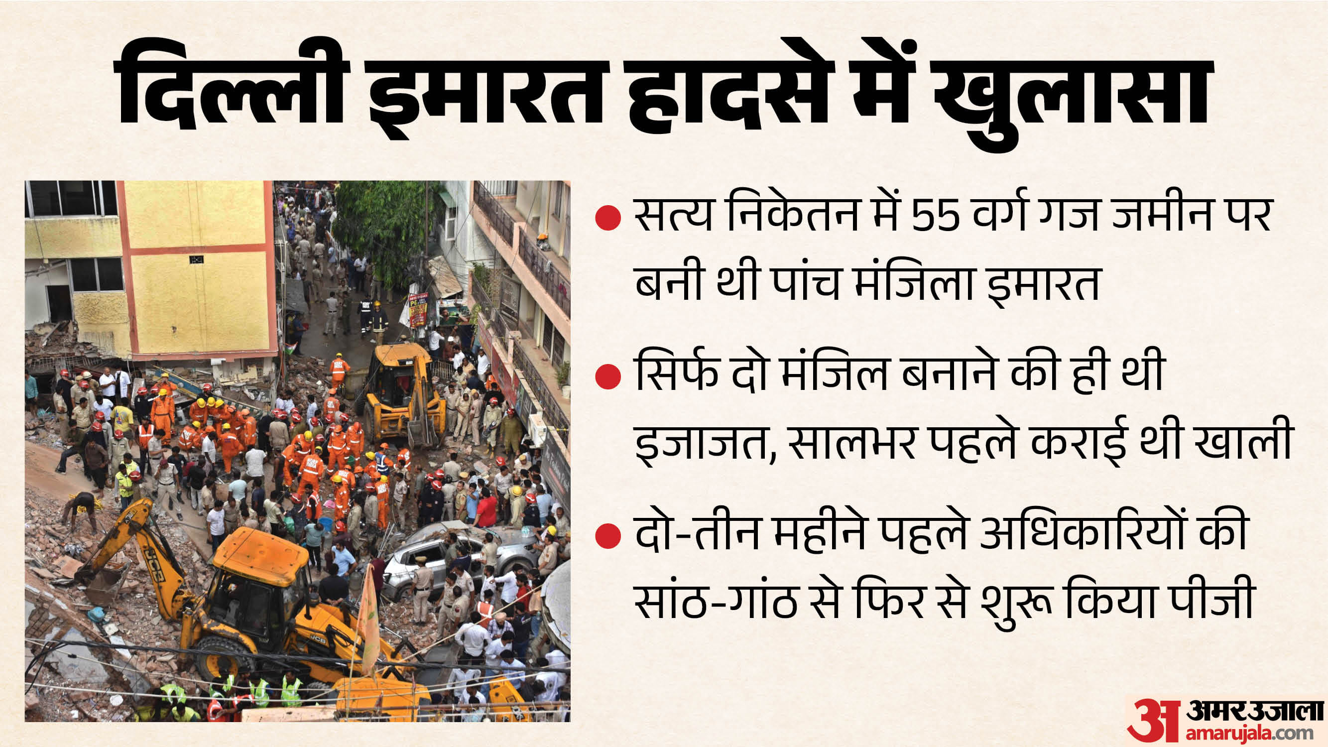 Delhi Building Collapse
