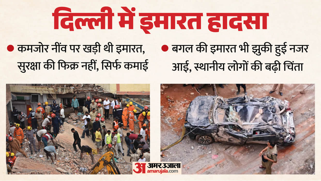 Delhi building tragedy reality narrow lanes, dilapidated buildings three children to a room ₹15,000 per bed