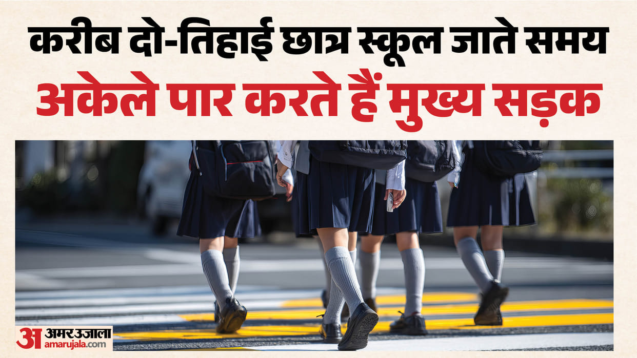 Delhi School Students Face Road Risks, Two-Thirds Cross Major Roads Alone: Study